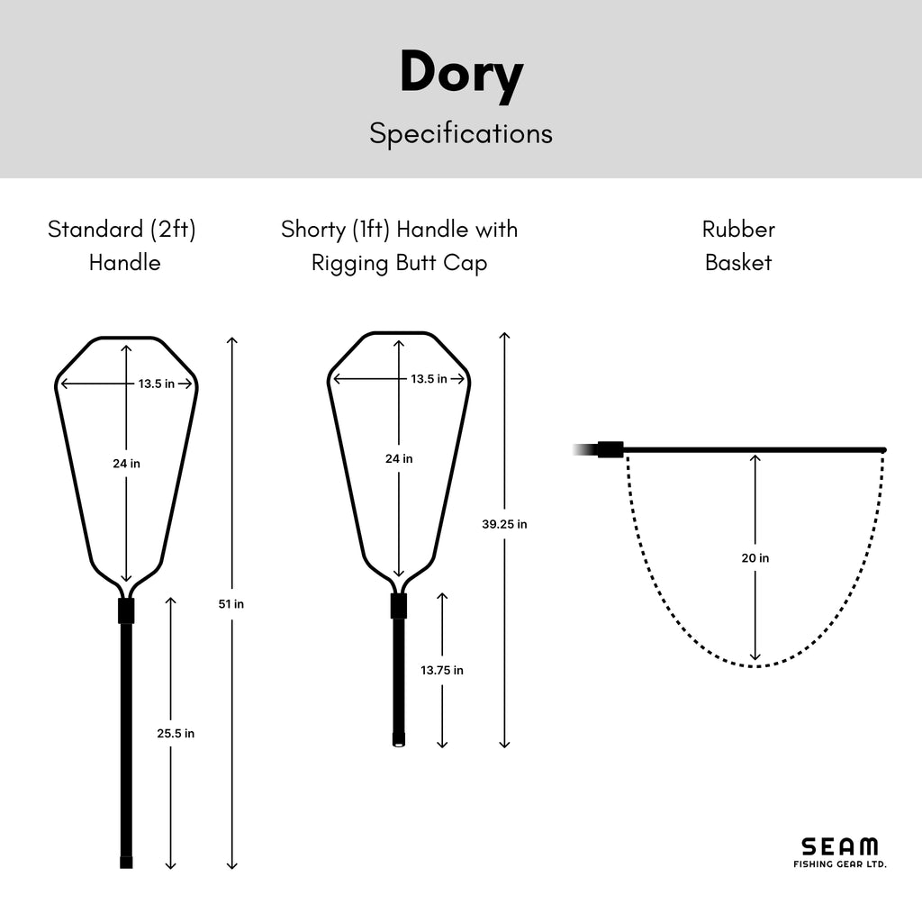 Technical specifications of a fishing net with measurements and SEAM branding (global).